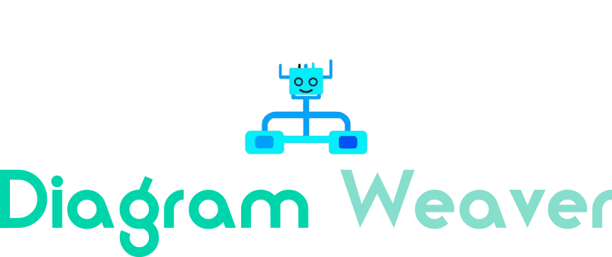 DiagramWeaver.ai Logo